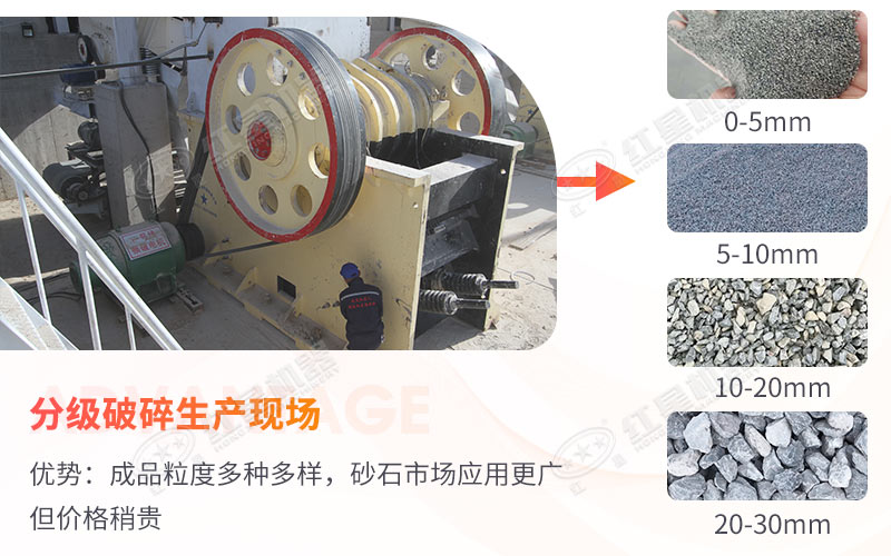 一對一進(jìn)行生產(chǎn)線定制 一對一進(jìn)行生產(chǎn)線定制