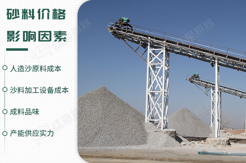 影響價(jià)格的因素 影響價(jià)格的因素