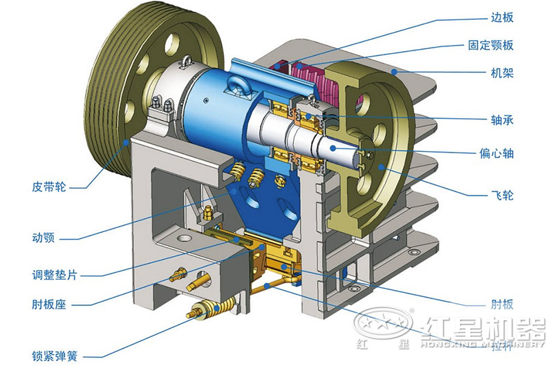 時產(chǎn)150噸的顎式破碎機(jī)哪家便宜？