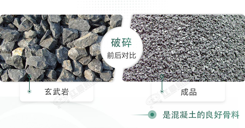 玄武巖碎石能打混凝土嗎？路面用玄武巖固定式碎石機(jī)有哪些