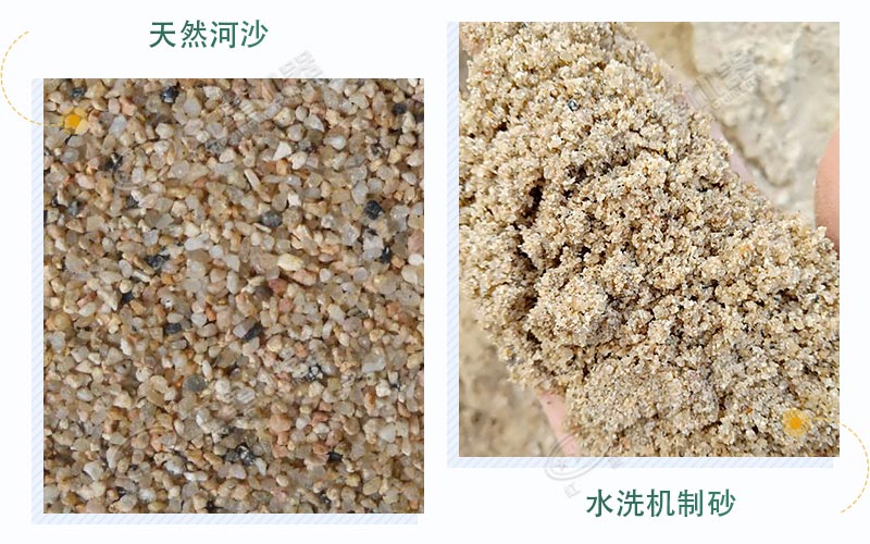 河沙和水洗沙物料對比圖 河沙和水洗沙物料對比圖
