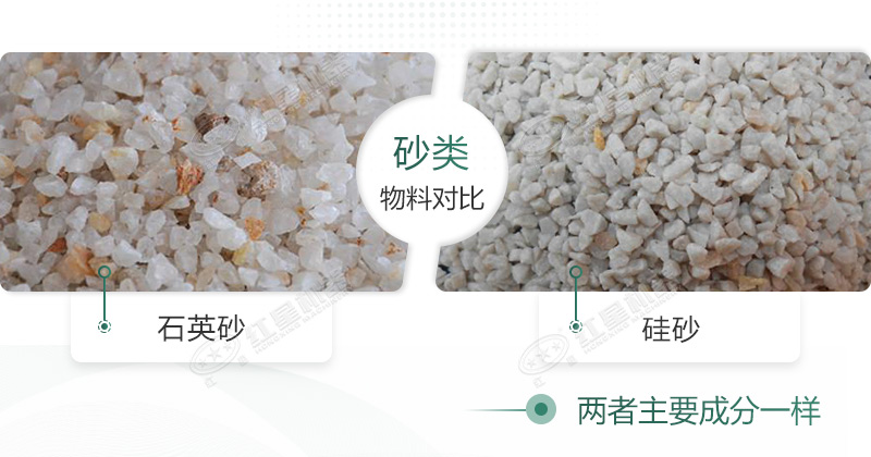 石英砂和硅砂是一回事嗎？石英砂可以做水泥地面嗎？