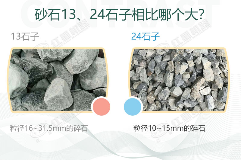 13、24石子物料對(duì)比