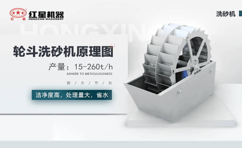 輪斗洗砂機(jī)用水可以循環(huán)嗎？細(xì)砂流失怎么辦？