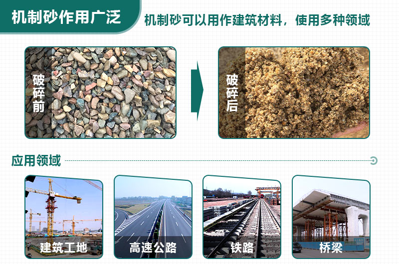 如何應(yīng)對“砂荒”？機制砂將成為今后主要發(fā)展方向