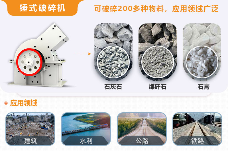 小型錘式破碎機(jī)型號參數(shù)表，報(bào)價(jià)是多少？