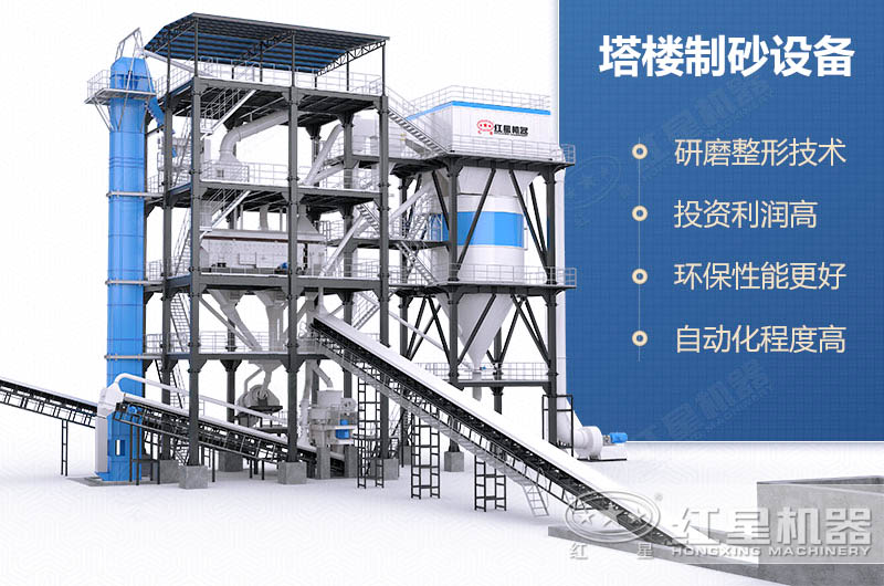 塔樓式干法制砂有何工藝優(yōu)勢？如何配置？