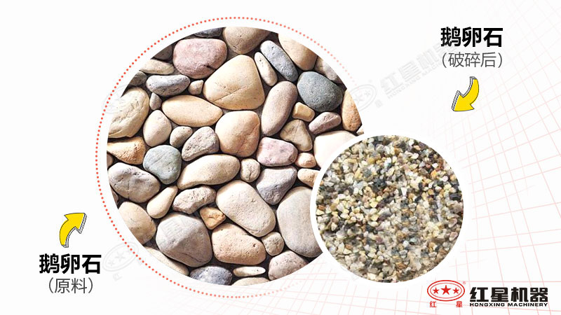 打鵝卵石用什么破碎機？全套設備多少錢一套