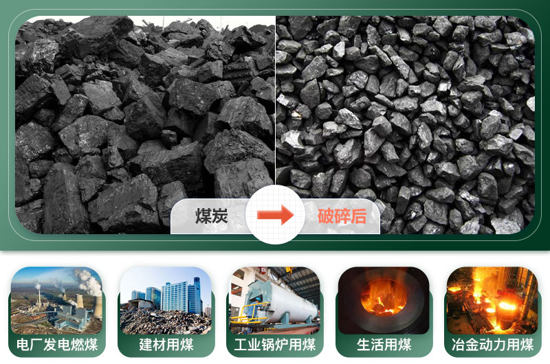 煤炭破碎機產(chǎn)量多少噸？多少錢一臺？