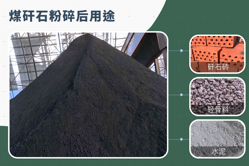 煤矸石粉碎機那種的好？功率多大？多少錢一臺？